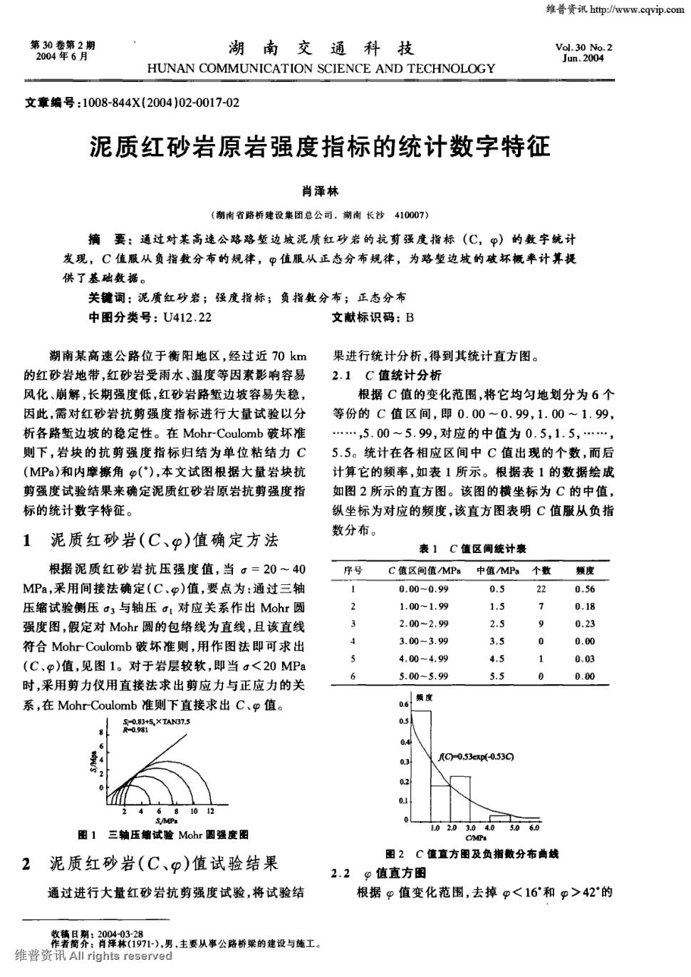 砂巖鑒定書